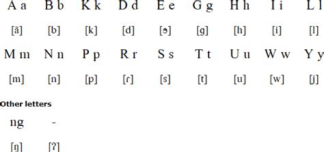 Bukid language .